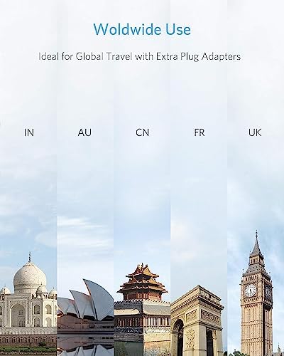 Versatile 250 W International Travel Power Adapter – Efficient 220 V to 110 V Voltage Converter with 4 Fast-Charging USB Ports and Global Plug Compatibility for US, AU, EU, UK, India & South Africa – Essential Power Solution for World Travelers and Business Professionals