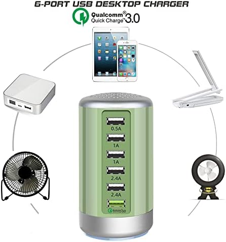 Power Up in Style: Universal 6-Port USB Charging Hub with Smart Identification Technology for i Phone, i Pad, and More – Compact, Fast Charging Station in Elegant Purple Finish for Home and Office Use