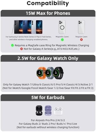Revolutionary 3 in 1 Magnetic Wireless Charging Hub for Samsung Devices – Ultimate Foldable Mag Safe Station for Galaxy S25 Ultra/S24/S23 Ultra/S22, Galaxy Watch Ultra/8/7/6/5/4/Buds – Rapid Travel Charger with Enhanced Compatibility and Sleek Design for On-the-Go Charging Solutions