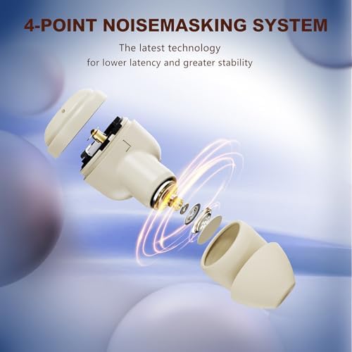 Revolutionary Invisible Sleep Earbuds for Side Sleepers – Advanced Noise-Cancellation and Ultra-Compact Design for Ultimate Comfort – Perfect for Home Relaxation and Travel Serenity