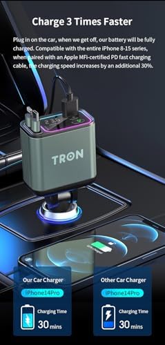 TRON 4-in-1 TR32 USB-C Car Charger Adapter – 660 W Rapid Charging with Retractable 2.6 Ft Cables & Dual USB Ports for Ultimate Device Compatibility and Convenience on the Go