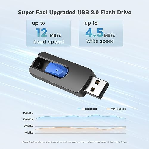 512 GB High-Speed USB Flash Drive by JUANWE – Retractable, Dustproof & Portable Memory Stick for Effortless File Storage and Transfer – Ideal for Photos, Videos, and More – Enhanced Compatibility with USB 3.0 Devices
