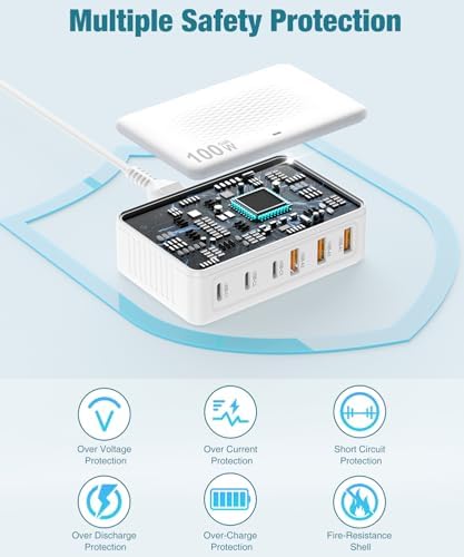 100 W Ga N Fast USB C Charging Station Hub – 6-Port Wall Charger for i Phone 16-11 Pro Max, i Pad, Pixel, and Samsung Galaxy S25-S24 – Includes 5 FT Cord for Enhanced Compatibility and Rapid Charging – Ideal Multi-Device Power Adapter for Home and Travel