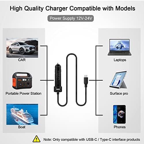 High-Efficiency 65 W USB-C Car Charger for Dell, Lenovo, HP, Acer & Asus Laptops – Ultimate Compatibility & Fast Charging for Models Including Dell Latitude, XPS, Precision & Inspiron – Dual Device Charging with 5.1 V USB Port – Ideal for On-the-Go Power Needs