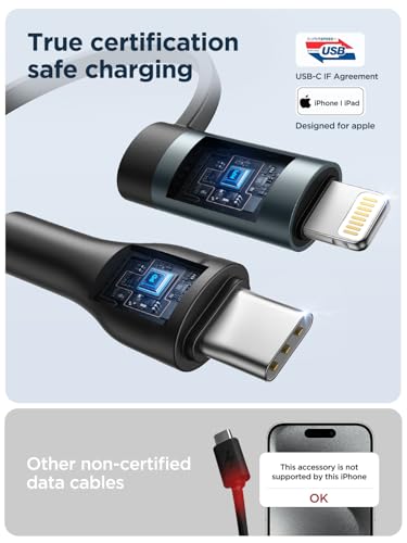 Universal 4-in-1 Multi-Device Charging Cable [2-Pack, 6.6 FT] – 60 W Fast Charging Nylon Braided Lightning & USB-C Cords for i Phone, i Pad, Samsung Galaxy, Mac Book & More – Durable & Tangle-Free Solution for Efficient Powering