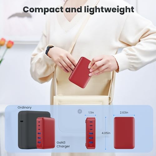 108 W Pink Ga N III USB C Charging Hub – 6-Port Fast Charger for i Phone 15 Pro, Samsung & More – Quick Charge & Power Delivery Compatible – Stylish Multi-Device Power Station with Intelligent Safety Features – Ideal for Home, Office & Travel Use