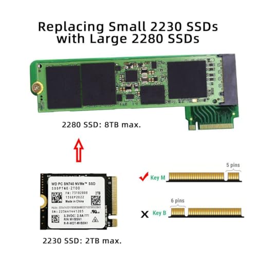 Enhance Your Gaming Setup with the chenyang ROG Ally M.2 NVME Adapter – Upgrade from 2230 to 2280 mm SSD for Lightning-Fast Performance and Compatibility Boost