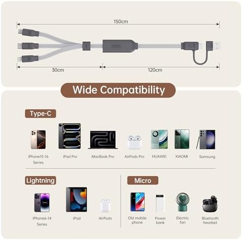 PZOZ 100W USB C & USB A Charging Cable, 3 in 1 Multi Fast Charging at The Same Time, Multiple Charger Cord with Type C[100W]/Lightning[27W]/Micro[10W] for iPhone 16 15 14 iPad Pro MacBook Samsung – Enhanced Compatibility and Speed
