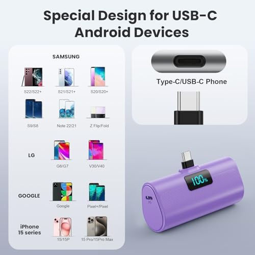 Dual-Pack Portable Power Bank for i Phone 16 Series – 5200 m Ah Fast Charging USB-C Battery Pack with Built-in Connector for i Phone 16/16 Plus/16 Pro/16 Pro Max/15 Series, Samsung & Android Devices – Lightweight Travel Charger for On-the-Go Convenience