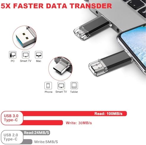 Vansuny 256 GB Dual Type C USB Flash Drive – Versatile OTG Memory Stick for Android, PC & Tablet – High-Speed USB 3.0 Data Transfer with Keychain Attachment – Ideal Solution for Photos, Videos & Document Storage