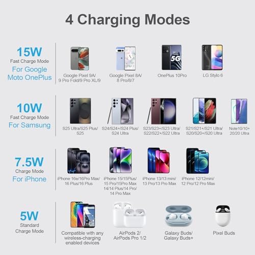 Effortless 15 W Wireless Charging Pad for Samsung Galaxy Z Flip 7, Z Fold 7, S25 Series & Google Pixel 9 – Sleek, Tangle-Free Android Charger Station with Enhanced Safety Features & Versatile Compatibility for Quick Power Solutions