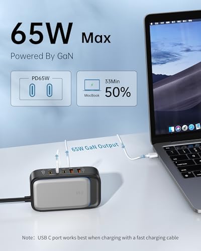 Effortless Power: 65 W USB Charging Station with Surge Protection – 5 FT Flat Extension Cord for Travel, Home, Office & School – Multi-Device Charging Hub for Fast, Safe Energy Delivery – Lightweight & Compact Design for Ultimate Portability