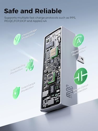 THREEKEY Portable Power Bank 5000 m Ah with 20 W PD Fast Charging – Travel-Friendly Charger for i Phone 16/15, Samsung Galaxy, i Pad Air/Pro & Google Pixel – Includes 30 W Ga N Wall Charger for Enhanced Charging Speed and Compatibility