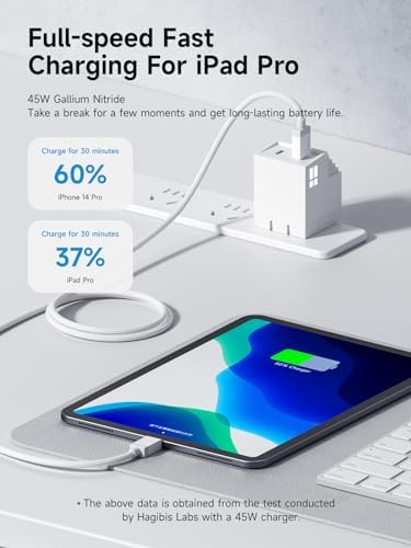 Hagibis 45 W Dual USB-C Fast Charger – Ultra-Compact Ga N Powerhouse for Rapid Device Charging – Ideal for i Phone 16, Galaxy S23 Ultra, Mac Book & More – Efficient Multi-Device Wall Charger for Home and Travel Use – Experience Unmatched Speed and Reliability