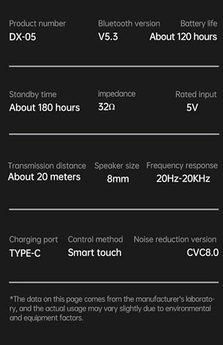 Experience Unmatched Audio Freedom with Model 17 True Wireless Earbuds – Advanced Bluetooth 5.3 Sports Headset with IP7 Waterproof Protection, Touch Control, Built-in Microphone, and LED Battery Monitor for Superior Sound Quality and Effortless Connectivity