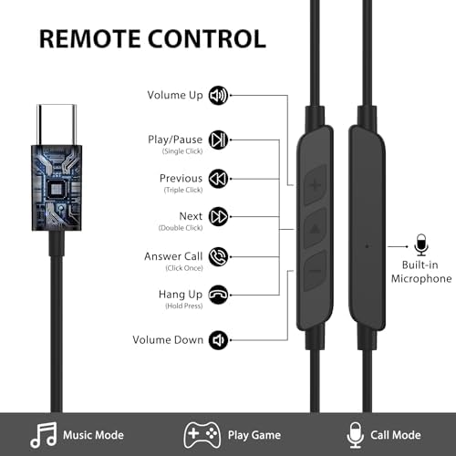 Unleash Superior Sound with Open Ear Wired Headphones for Samsung Galaxy S Series & i Phone 16 – USB Type C Earbuds Featuring Crystal-Clear Mic, Comfortable Fit, and Enhanced Audio for Daily Use, Exercise, and Gaming – Perfect for Music Lovers & Professionals