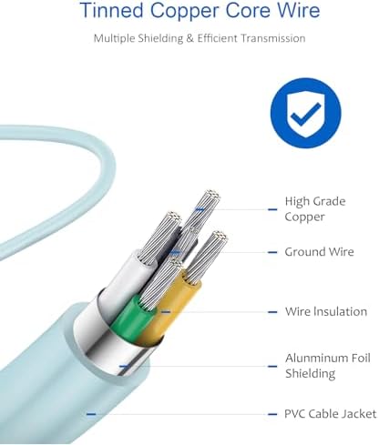 Experience lightning-fast charging with the 25 W Type C Charger for Samsung, featuring a 6 Ft Type C to C cable. This compact USB C Charger Block is meticulously engineered for optimal power delivery, ensuring your Galaxy S25 Ultra, S25, S24, S23, and Note 20 are charged efficiently without delay. Designed for modern lifestyles, its sleek black finish seamlessly integrates with your devices while the lightweight construction makes it ideal for travel. Enjoy peace of mind with advanced safety features that protect against overheating and overcharging. Elevate your charging routine and keep your devices ready for action with this essential accessory, perfect for home, office, or on-the-go use.
