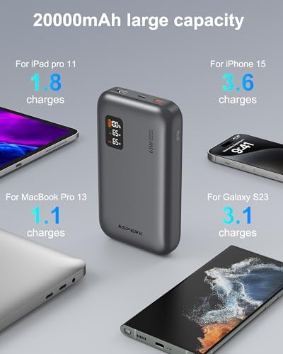 Asper X 20,000 m Ah Power Bank – 65 W USB-C Portable Charger for Fast Device Charging, Compatible with i Phone 16/15/14/13, Mac Book Pro/Air, Dell XPS, Galaxy S24, Steam Deck & More – Ultimate Travel Power Solution for Modern Electronics