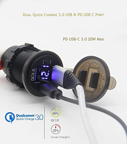 12 V Dual USB C Car Charger Socket with Quick Charge 3.0, Integrated Voltmeter & Power Switch – Ultimate Charging Solution for Vehicles, Boats, and Trucks, Enhanced Versatility & Safety
