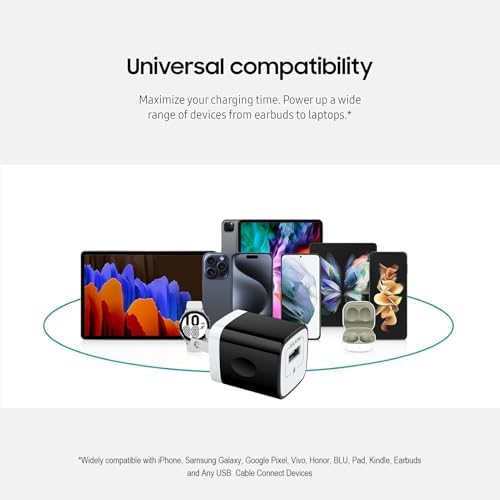 5-Pack Dual Port USB Wall Charger – Fast Charging Power Adapter Cube for i Phone 16, Samsung Galaxy, and More – Compact Travel Brick with Safety Features for Quick Device Charging and Enhanced Compatibility – Ideal for Home and On-the-Go Use