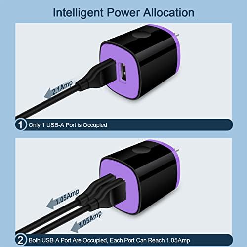 Dual Port 2.1 A Fast Charging USB Wall Adapter – Compact i Phone & Universal Phone Charger for i Phone 16, 15, 14, 13, 12, 11 Pro Max, XR, XS, X, 8, 7, i Pad, Samsung, Android & Kindle – Lightweight Travel Essential with Enhanced Compatibility and Safety Features