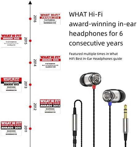 Sound MAGIC E10 Wired Earphones: High-Fidelity Stereo Earbuds with Noise Isolation and Powerful Bass – Tangle-Free Comfort in Sleek Gunmetal Finish for Ultimate Audio Experience