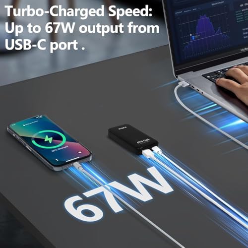 65 W Dual Port USB-C Wall Charger – Ga N Fast Charging Adapter with PPS for Laptops, Tablets & Smartphones – Compact Design with Folding Plug for Travel & Home Use – Stylish White Finish for Modern Aesthetics