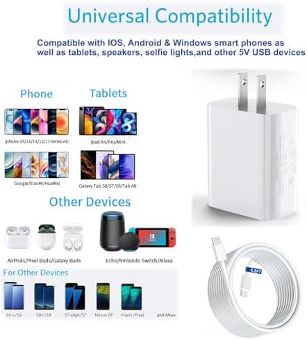 Max Lax Dual USB-C 45 W Fast Charging Adapter with Two Premium Cables – Ultimate Compatibility for Mobile Phones & Gadgets, Compact Design for On-the-Go Charging, Sleek White Finish for Modern Aesthetics