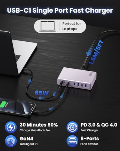 200 W Ga N IV USB-C Charging Hub: 8-Port Fast Charging Station with PD 65 W for Laptops, i Phones, i Pads, and Steam Deck – Compact & Efficient Power Adapter in Striking Red for Ultimate Device Versatility