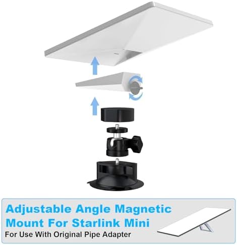 Starlink Mini Car Mount for Dashboard, Starlink Mini Suction Cup Car Mount Kit Ensures Stable Setup While Driving, 360° Adjustable – Angle Aluminum Alloy Tripod Adapter Include – Enhanced Compatibility and Speed