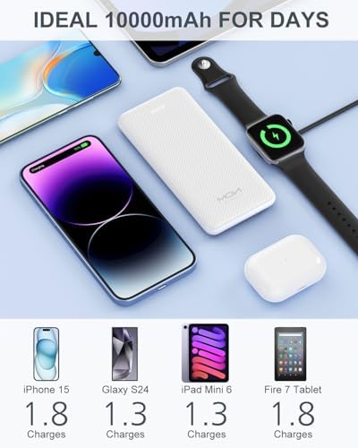 Ultra-Slim 10000 m Ah Power Bank – Fast Charging USB-C Portable Charger for i Phone 15/14/13/12, Galaxy S24/S23/S22, i Pad, Pixel – Lightweight External Battery Pack for On-the-Go Charging Solutions