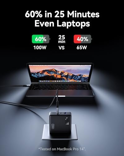 Power Up with INIU’s 100 W Ga N USB-C Charger – Ultimate 3-Port Charging Hub for Mac Book Pro/Air, i Pad Pro, Galaxy S23, and More – Fast Charge Laptops, Tablets & Smartphones Simultaneously – Compact, Foldable Design for Space-Saving Efficiency – Universal Compatibility with PD 2.0 & 3.0 – Experience Unmatched Speed and Smart Power Management for All Your Devices