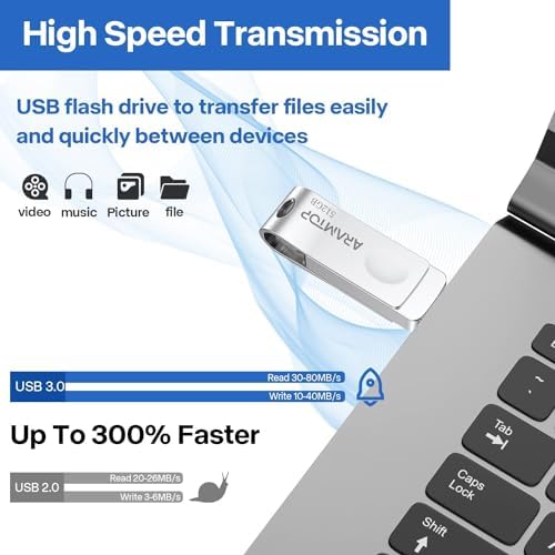 512 GB Photo Stick USB C Memory Stick – Ultimate External Storage Solution for i Phone, i Pad, Android & PC – High-Speed, Plug-and-Play Thumb Drive for Effortless File Management and Backup