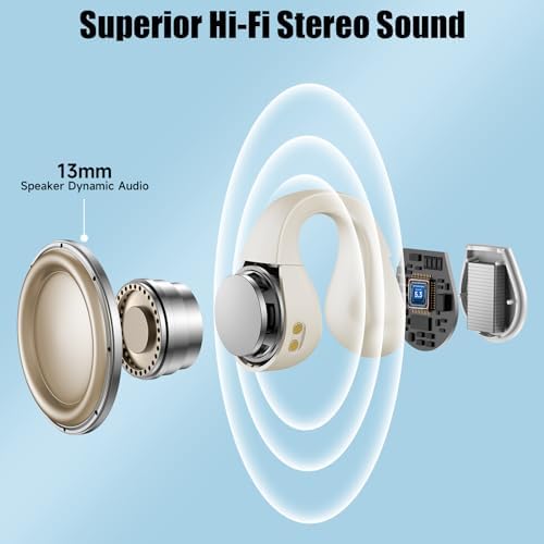 aigo Open Ear Bluetooth Earbuds – Ultra-Lightweight Clip-On Headphones for Active Fitness Enthusiasts, Secure Over-The-Ear Design with Built-In Mic, Effortless Wireless Charging, Enhanced Device Compatibility, Superior Sound Quality for Running and Workouts