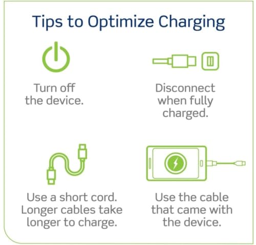 Leviton 60 W In-Wall USB Charger with Dual Type A/Type-C Ports and 20 A Tamper-Resistant Outlet – Fast Charging for Smartphones, Tablets, and Laptops – Modern Light Almond Finish, Ideal for Home and Office Efficiency – Safe, Stylish Power Solution for Tech Enthusiasts