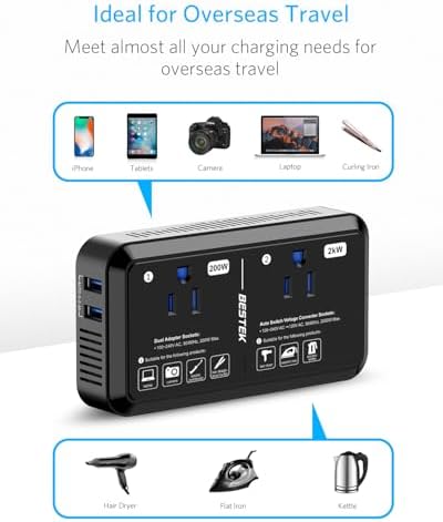 Universal Travel Voltage Converter with Dual USB Ports – 2000 W Adapter for Hair Dryers & Curling Irons – EU/UK/AUS Plug Compatibility for Hassle-Free Global Travel – Compact and Durable Design for On-the-Go Charging