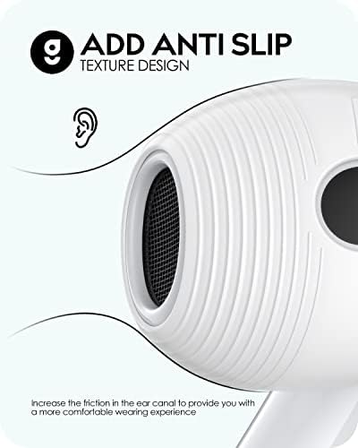 Translucent Silicone Ear Tips Covers for Air Pods 4 – 3 Pairs of Anti-Slip Sport Accessories for Optimal Comfort, Scratch Resistance & Secure Fit – Elevate Your Audio Experience with Premium Earbud Protection