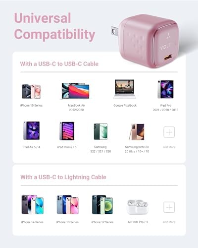 VOLTME 30 W Ga N USB-C Fast Charger – Ultra-Slim, Travel-Friendly Wall Adapter for i Phone 15/14/13/12/11 Pro Max & Galaxy S24/S23/S22/S21 – Compact Power Solution for i Pad Pro & Pixel Devices with Foldable Design for On-the-Go Charging Efficiency