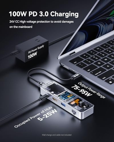 Transform Your Workflow with the DOCKCASE Explorer Edition 6-in-1 USB C Hub – Experience 4 K@60 Hz HDMI Output, Lightning-Fast Gigabit Ethernet, and Versatile USB-C & Dual USB-A Connections for Mac Book Air/Pro & XPS – Ultimate Power Delivery for Dynamic Professionals On the Move