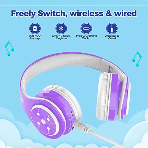 Safe & Stylish Kids Bluetooth Headphones – Foldable Over-Ear Design with Volume Limiting for Optimal Hearing Protection (85/110 d B), Wireless & Wired AUX Compatibility, Built-in Microphone for Hands-Free Calls, Perfect for School, Travel & Everyday Use, Durable Noise Isolation for All Devices