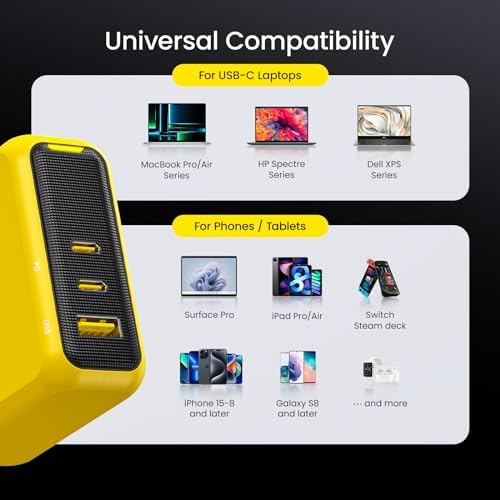 Revolutionary AOHI Magcube 140 W USB-C Charger with PD3.1 Technology – Ultimate 3-Port Ga N+ Fast Charging Adapter for Laptops, Tablets, and Smartphones – Compact Foldable Design for Mac Book Pro, Dell XPS, i Pad Pro, i Phone 15 Pro – Enhanced Safety Features and Smart Charging Indicators – Superior Overheating Protection with AOHICE 3.0 Temperature Control Technology – Perfect for Multi-Device Users Seeking Efficiency and Reliability – Streamline Your Charging Experience with Cutting-Edge Compatibility and Performance