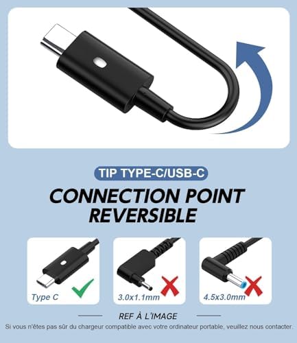 High-Power 130 W USB-C Charger for Dell Laptops – Fast Charge Your XPS 15, 17, Precision & Latitude Models with Ultimate Compatibility and Safety Assurance, Includes Power Supply Cord for Efficient Recharging