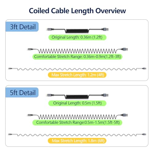 AGVEE 2 Pack 3 ft Coiled USB-C to Lightning Charging Cable – MFi Certified 30 W PD Fast Charging Cord for i Phone, i Pad, and i Pod with Tangle-Free Design in Sleek Dark Gray – Perfect for Car Use and Enhanced Device Performance