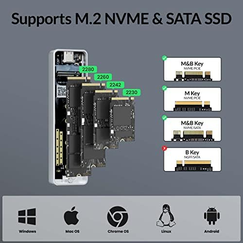 Ultra-Fast M.2 SSD Enclosure – Supports NVMe 10 Gbps & SATA 6 Gbps | USB 3.1 Gen 2 with 5.9″ Cable | Versatile for 2230, 2242, 2260, 2280 SSDs | Enhanced UASP Performance | Durable Design for Optimal Heat Dissipation | Perfect for Upgrading Laptops & Portable Storage Solutions