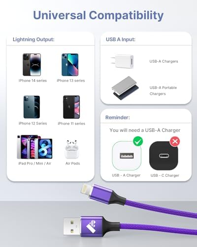Aioneus 1 ft Apple Certified Lightning Cable – High-Speed USB A to Lightning Charger for i Phone 14/13/12/11 Pro Max/XR/XS/8/7 Plus/6/SE – Durable Nylon Braided Design for Tangle-Free Portability and Enhanced Charging Efficiency