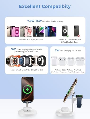 Effortless Power: Premium 3-in-1 Wireless Charging Station for Apple Devices – 15 W Mag Safe Fast Charger Compatible with i Phone 12-16 Pro, Apple Watch Series 2-7, and Air Pods Pro 2-4 – Stylish Black Design for Seamless Integration and Maximum Efficiency