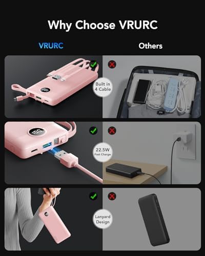 VRURC 22.5 W Pink Portable Charger – 10000 m Ah Power Bank with Fast Charging Capability, USB-C Dual Functionality, 4 Outputs & 3 Inputs – Essential Travel Companion for i Phone 16/15/14/13, Samsung & Android Devices – Compact Design for On-the-Go Power Management
