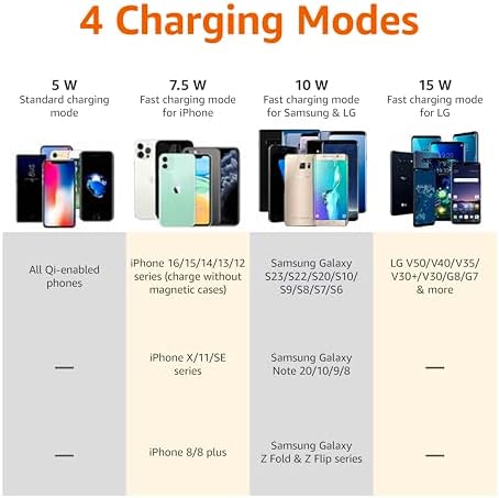 Streamlined 15 W Qi-Certified Wireless Charging Pad by Amazon Basics for i Phone & Samsung – Ultra-Fast Charging, Case-Friendly with Non-Slip Surface, Elegant Black Finish, Includes USB Cable for Effortless Setup and Stability at Home or Office