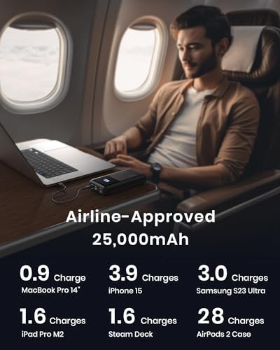 High-Capacity INIU Power Bank 25000 m Ah – 100 W Fast Charging Portable Charger for Laptops and Phones, Ideal Travel Companion for Students and Adventurers, Lightweight and Compact Design for Effortless Mobility, Perfect for Family Trips and Cruising