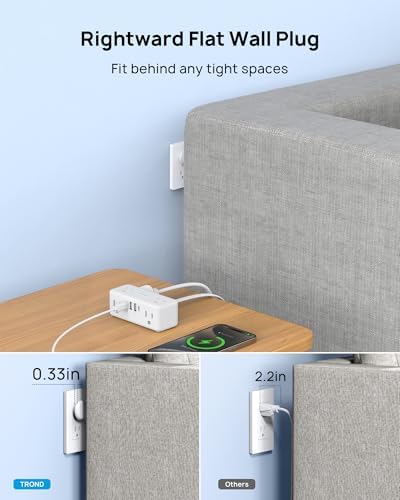 Elevate Your Charging Experience with the TROND 20 W USB C Surge Protector Power Strip – 5 ft Flat Plug Extension Cord Featuring 6 Outlets, 4 Rapid USB Ports, 900 Joules Protection, 3-Sided Design, Mountable for Optimal Space Utilization – Ideal for Home, Office, and Travel Efficiency